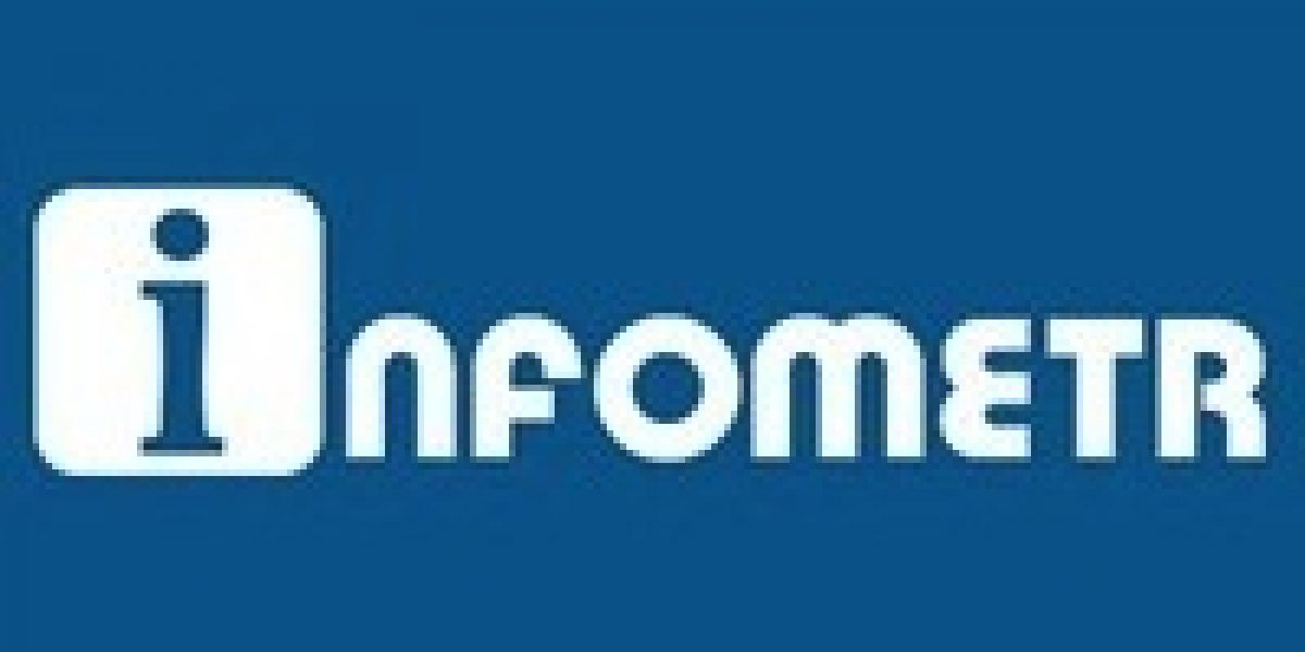 Государственные сайты измерят на открытость