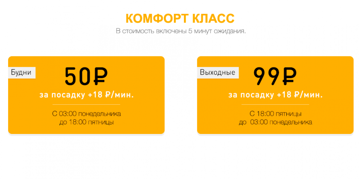 GetTaxi снизил стоимость подачи автомобиля до 50 рублей