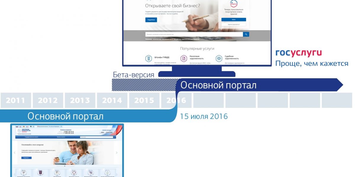 Портал госуслуг полностью обновлен