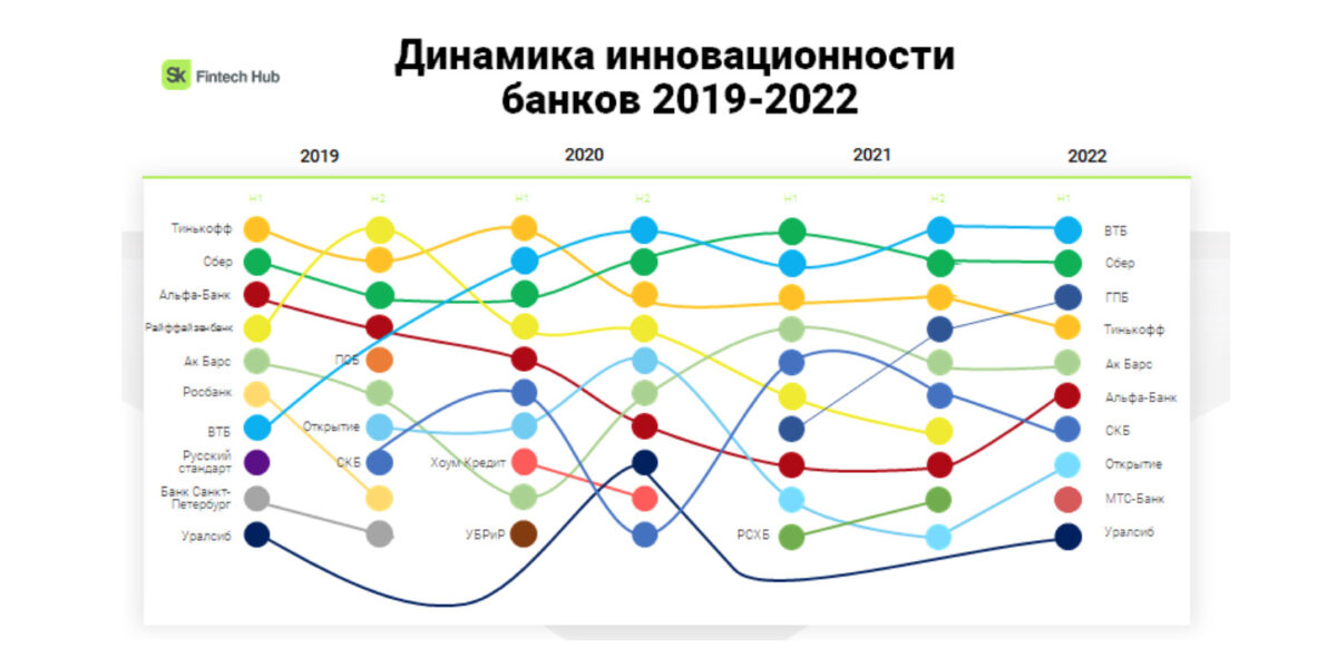 snimok-ekrana-2022-10-27-v-10-52-25-pm