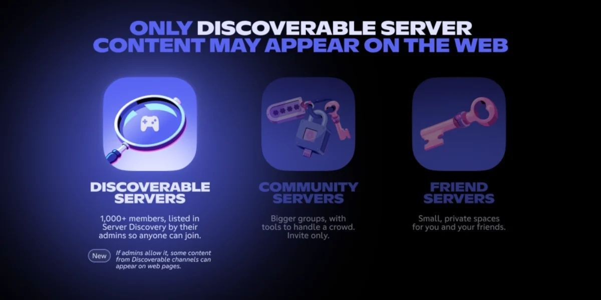 Discord откроет публичные обсуждения для поиска через Google