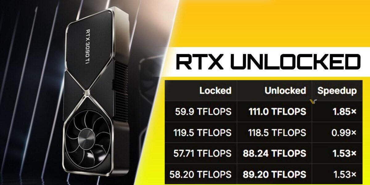 Моддеры сняли ограничения Nvidia на производительность ядер Tensor Core в GeForce RTX 20/30/40